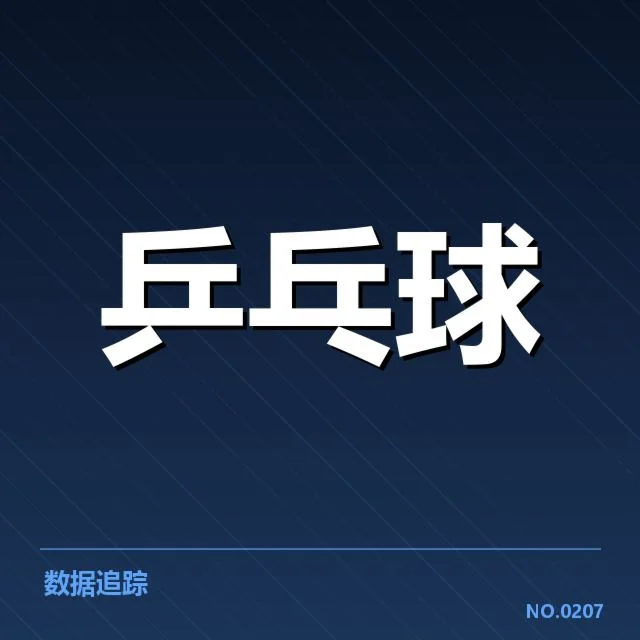 瑞典乒乓球队双打配对调整：选手组合稳定性面临考验